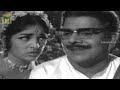 emti cheputhunnavu video song praja nayakudu telugu movie krishna jaggayya chandra mohan tmt