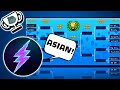 Facing ZigZagPower in a Bloons Tourney!