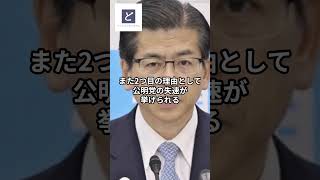 石破内閣の支持率が急降下している理由3選 #石破茂 #政治 #自民党 #国民民主党