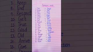 Synonyms words l Easy or useful 20 synonyms #synonyms #english #shorts #youtubeshorts #shortvideo