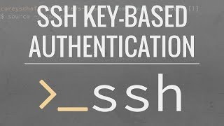 Linux/Mac Tutorial: SSH Key-Based Authentication - How to SSH Without a Password