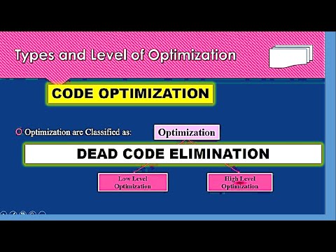 Code Optimization Dead Code Elimination Xray Pixy Computer Science