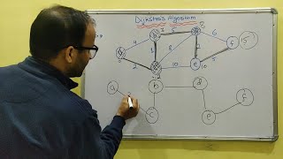 Explain Dijkstra's Shortest Path Algorithm with Example in Hindi | Data Structure