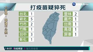 至少19人接種後猝死! 已查2人無相關｜華視新聞 20210617