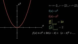Linearization via Taylor Series