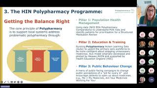 Structured Medication Review Webinar - 17 October 2024