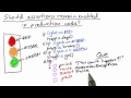 Traffic Lights Solution - Software Debugging