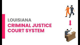 Louisiana Criminal Court Process - What to Expect; Arrest to Sentencing