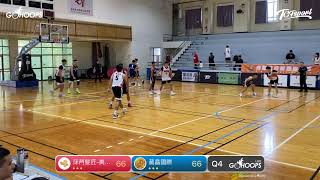 20250215 南霸萬跨聯盟籃球邀請賽 10:00 莯菛髮匠-美之舍 VS 葳晶國際