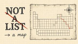 You're reading the periodic table wrong (it's a map, not a list)