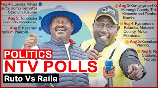 Huge Gap Between Raila And Ruto According To Opinion Poll By Nation Media| news 54