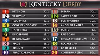 The Post Position Draw For The 149th Kentucky Derby