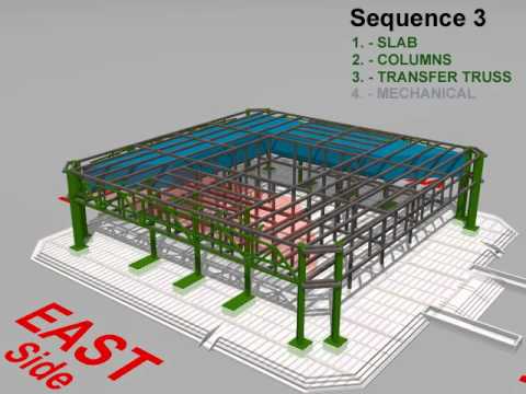 Engineering Presentation Construction Sequence Youtube