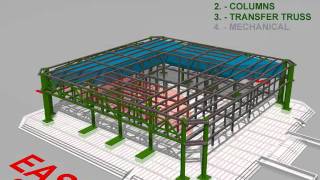 Engineering Presentation: Construction Sequence