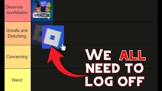 Ranking the Worst Communities that Exist