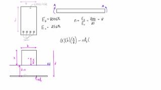 How to solve pure bending problems for reinforced concrete