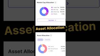 My 12 Lakh Portfolio reveal 🔥2-July-2024🌟#IndianGrowthStory #mutualfunds #investment #money #NPS