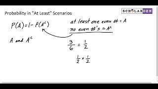 Probability in "At Least" Scenarios
