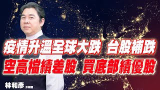 理周TV-20210720盤中-林和彥 股市戰將／富邦金 華碩 台光電 鈊象 南帝 申豐 國巨 茂林 泰博