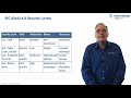 Industrial Network Security with Hirschmann OS - Part 8: IEC 62443 - Independent Certification