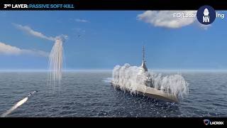 Lacroix at Euronaval 2024: 100th Sylena decoy system