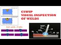 CSWIP Visual Inspection of Welds