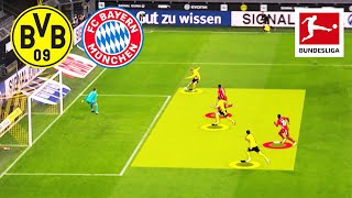 Dortmund vs. Bayern - What Decided The Klassiker? Tactical Analysis