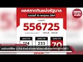 ทะเบียนรถให้โชค 12 ล้าน หัวหน้าช่างเทศบาลยิ้มออก หยิบหวยมาตรวจถูกรางวัลที่ 1