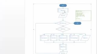 Menu-Driven Program - Writing the main() - Part 1
