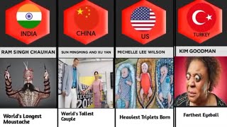People With Unique Abilities From Different Countries | World Records | @InlistData-md1ow