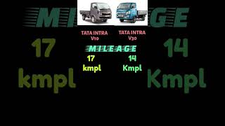 Tata intra v10 (v/s) Tata intra v30 comparison#tataintrav10#tataintrav30#tata intra price v10,v30