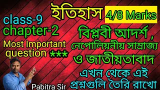 বিপ্লবী আদর্শ ,নেপোলিয়নীয় সাম্রাজ্য ও জাতীয়তাবাদ | Inistory /class-9/Chapter-2 |Important4/8 Mark