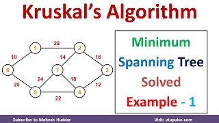 #1 Kruskals Algorithm How to find Minimum Spanning Tree Greedy Search Algorithm by Dr. Mahesh Huddar