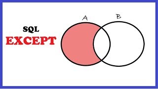 Except SQL Server Operator with Example