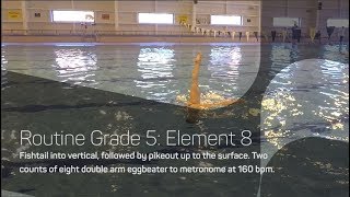 Fishtail Into Vertical Into Pike, Tuck Into Eggbeater | Synchronised Swimming Routines