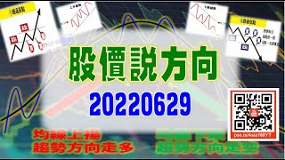 亞洲我最驫20220629 股價說方向