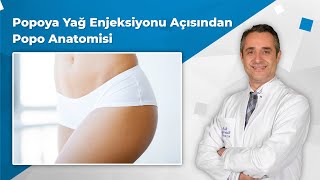 Anatomical Approach For Buttock Fat Injection⁣ | Assoc. Dr. Erdem Guven