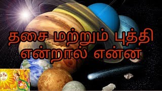 தசை மற்றும் புத்தி என்றால் என்ன