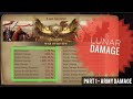 How to Maximize Army Damage | King of Avalon