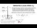 temperatura de bulbo húmedo