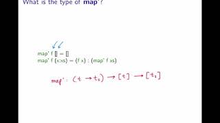 Programming Paradigms - Session 2 (Typed functional programming), section 1