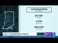 Coronavirus 5PM update - May 10, 2020