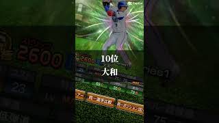 個人的歴代覚醒選手強さランキング#プロスピa #最強 ＃覚醒