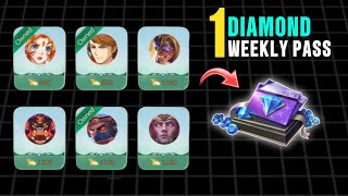 1 WEEKLY PASS IS ENOUGH? TESTING DROP RATE IN  BEYOND THE CLOUDS EVENT! | MLBB