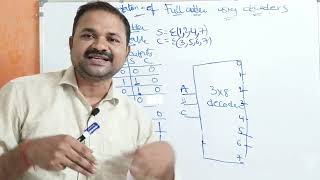 Implementation of Full Adder using Decoders || Digital Logic Design || Digital Electronics