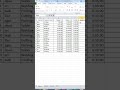 Cara Merubah Data Jam Ke Format Angka Decimal Di Excel |Tutorial Excel #Shorts #Excel