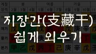 지장간 쉽게 외우는 법