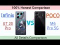 Infinix GT 20 Pro vs POCO M6 Pro 5G || POCO M6 Pro 5G vs Infinix GT 20 Pro 💥@thetechnicalgyan