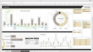 Sales Dashboard -https://premiumexcel.etsy.com