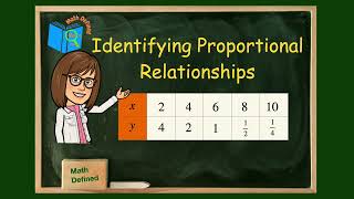 Identifying Proportional Relationships 7.RP.A.2 | Math Defined with Mrs. C.